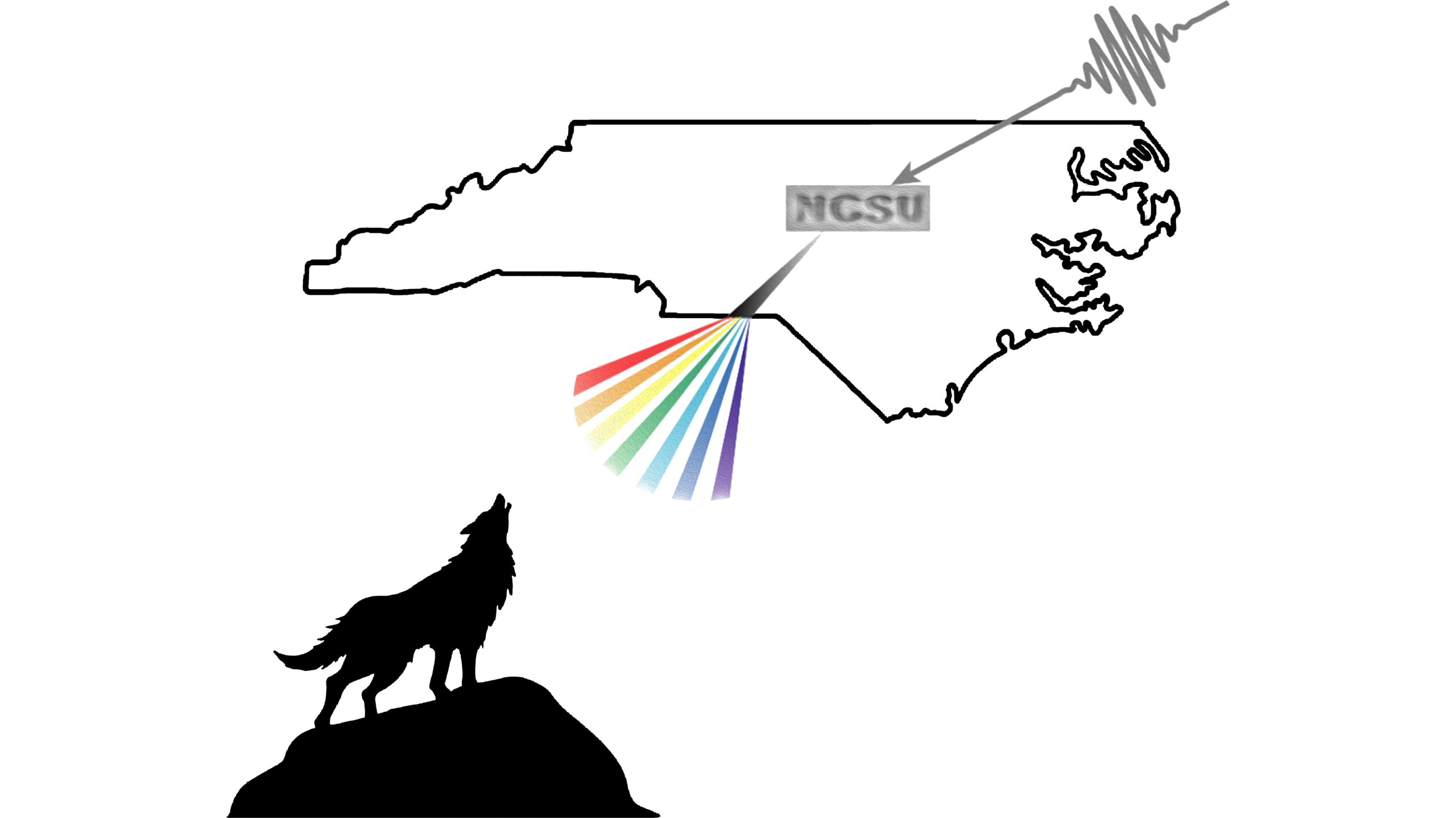 North Carolina with light passing through Raleigh and a howling wolf